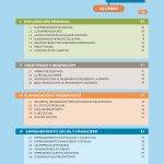 Módulo de Emprendimiento 1º