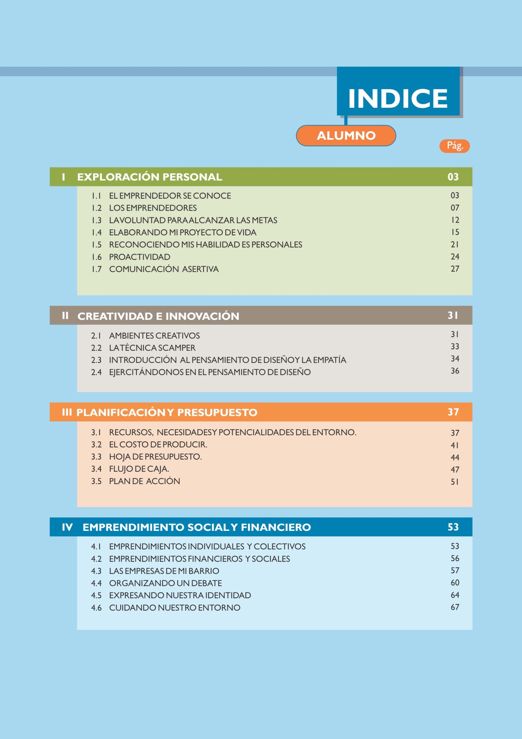 Módulo de Emprendimiento 1º