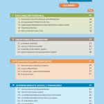 Módulo de Emprendimiento 2º
