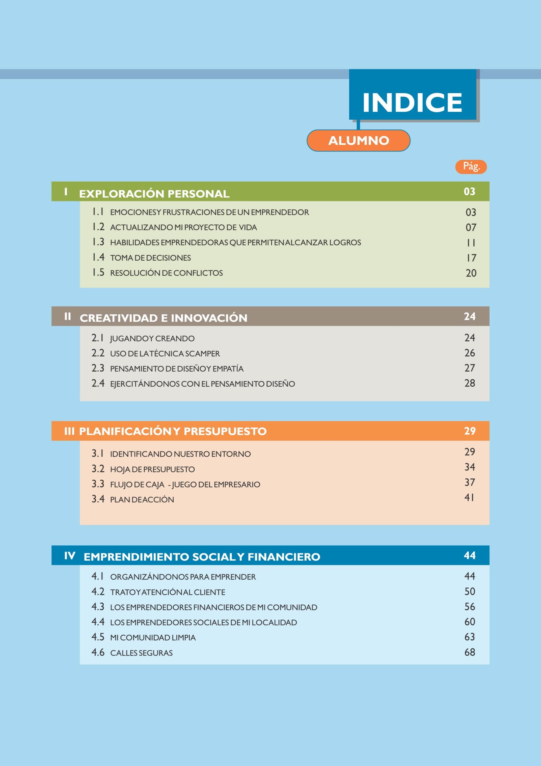 Módulo de Emprendimiento 2º
