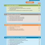 Módulo de Emprendimiento 3º
