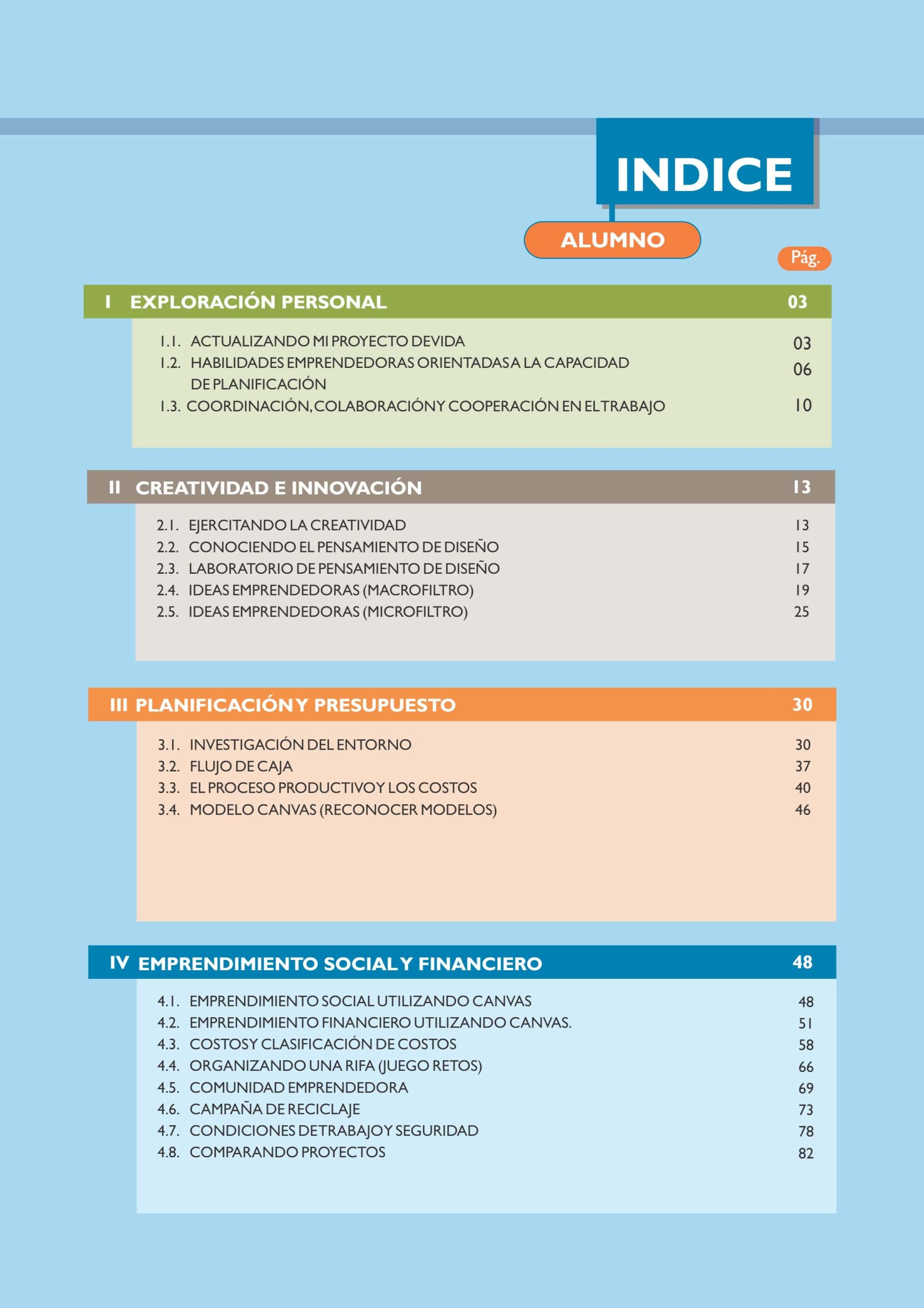 Módulo de Emprendimiento 3º
