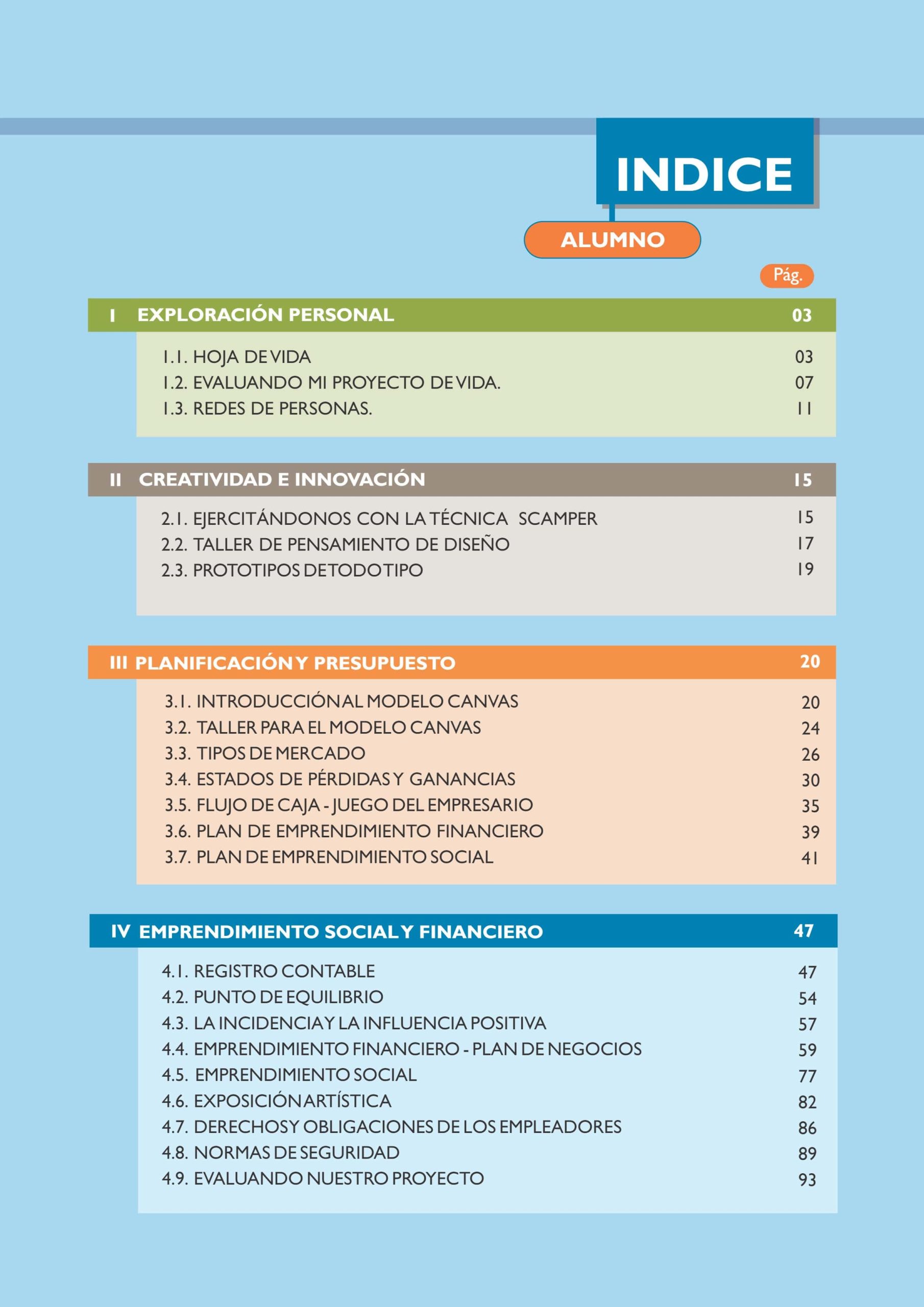 Módulo de Emprendimiento 4º