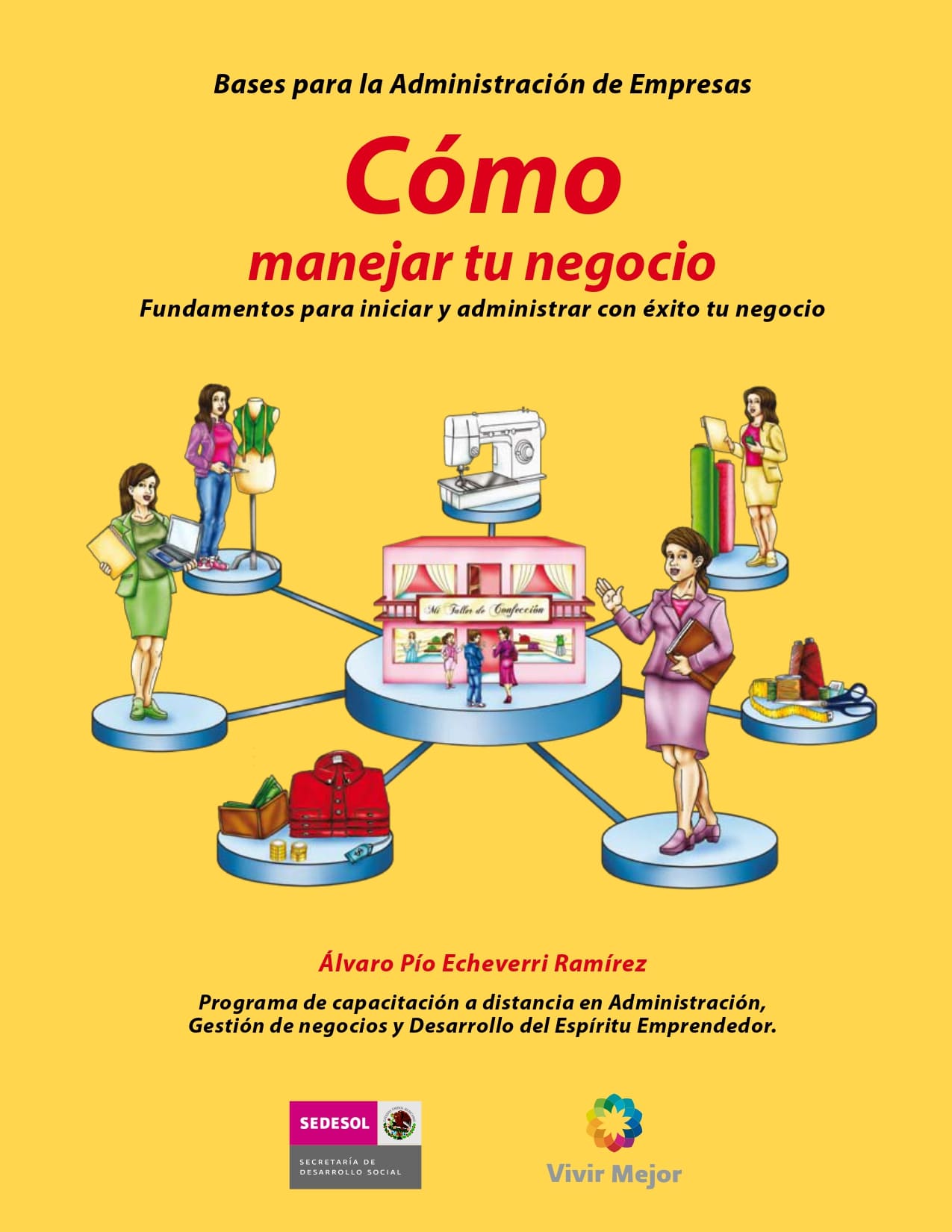 Cómo manejar tu negocio